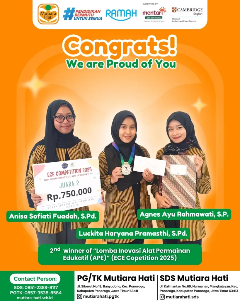 Congratulation Anisa Sofiati Fuadah S.Pd, Luckita Haryana Pramasthi, S.Pd, Agnes Ayu Rahmawati, S.Pd